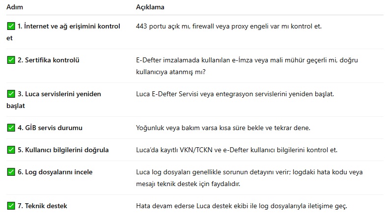 Luca E-Defter Hata could not send message