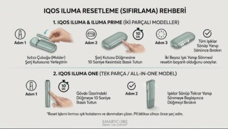 IQOS ILUMA resetleme nasıl yapılır ?