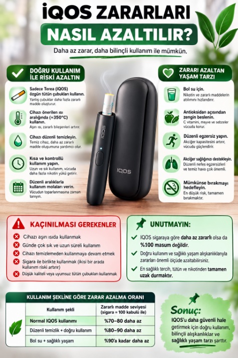 iqos zararları nasıl azaltılır
