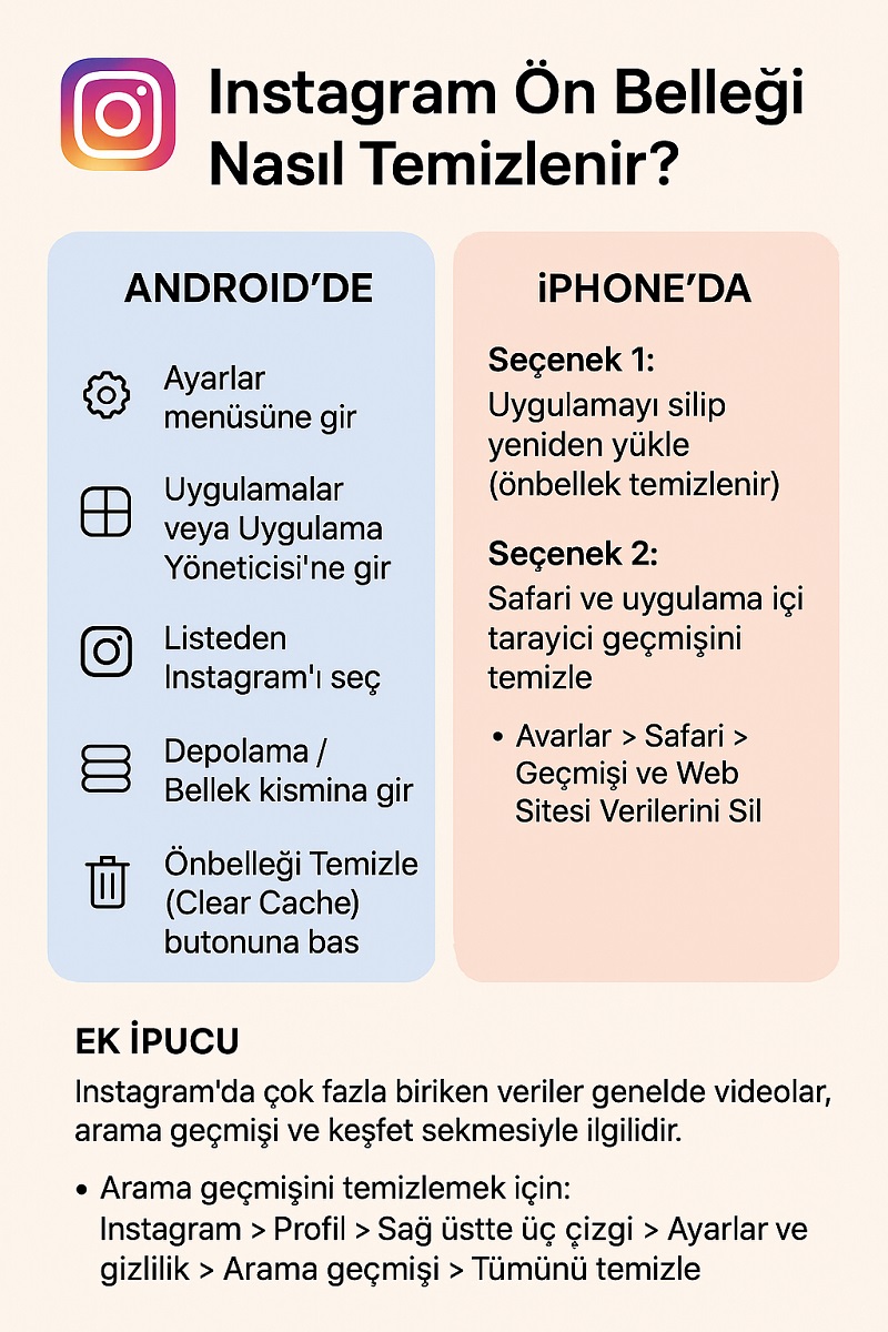 instagram ön belleği nasıl temizlenir