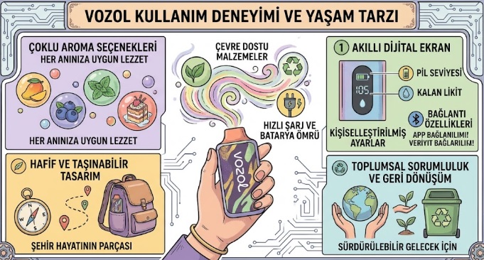 vozol 